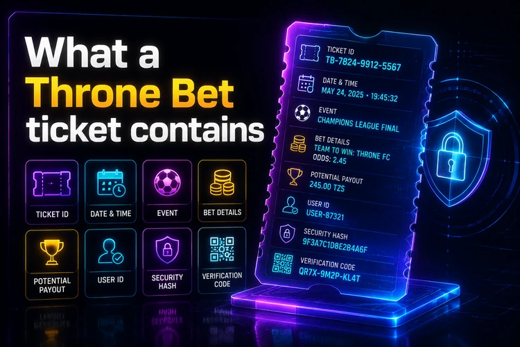 What a Throne Bet ticket contains